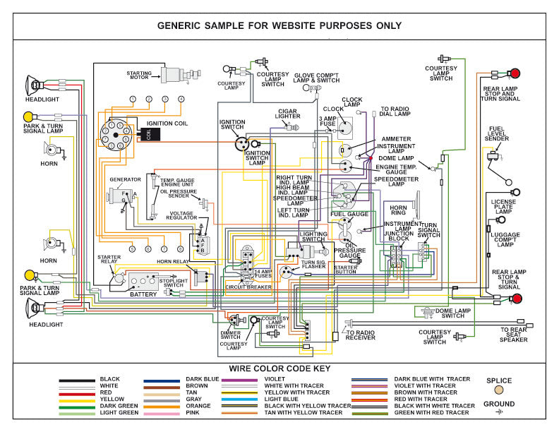 1937 Buick Series 60 - 80 & 90 Series Color Wiring Diagram