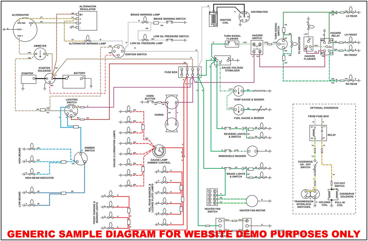 Triumph TR6 1974 COLOR Wiring Diagram 11x17 - Foto 6