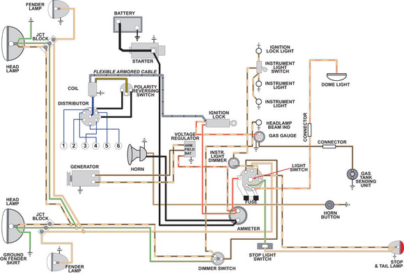 1928 1929 1930 1931 Ford Model A Color Wiring Diagram – ClassicCarWiring 1928 1929 1930 1931 Ford Model A Color Wiring Diagram – ClassicCarWiring