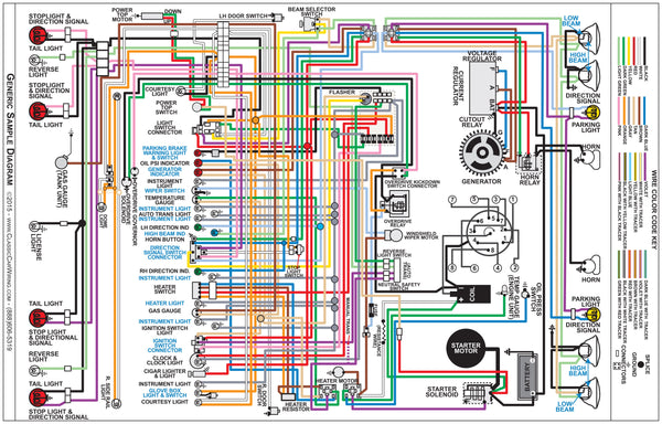 1964 Ford Falcon & Ranchero Color Wiring Diagram – ClassicCarWiring