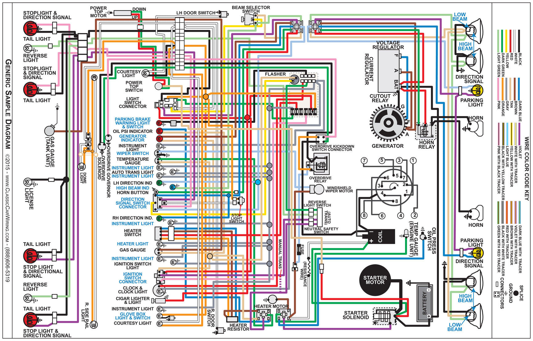 1969 AMC AMX & Javelin Color Wiring Diagram ClassicCarWiring