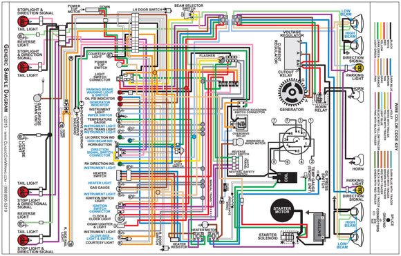 ClassicCarWiring Generic Sample