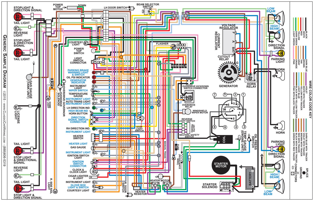 1959 Chevy Belair Biscayne Impala amp El Camino Color Wiring Diagram 