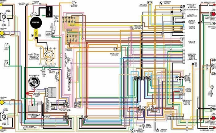1961 1962 1963 1964 1965 Volkswagen Karmann Ghia Color Wiring Diagram